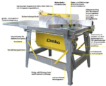 LESCHA CPFL 500 | Baukreissäge 400 V / 5,5 kW – Bild 2