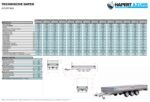 Hapert Azure H-3 – 3500 – 4550 x 2000 3-Achser Tridem – Bild 4